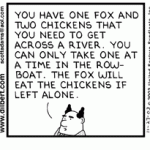 dilbert.prospective.employees.test.question